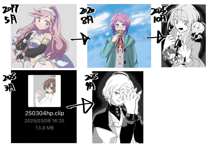 絵の変化みたいなやつ